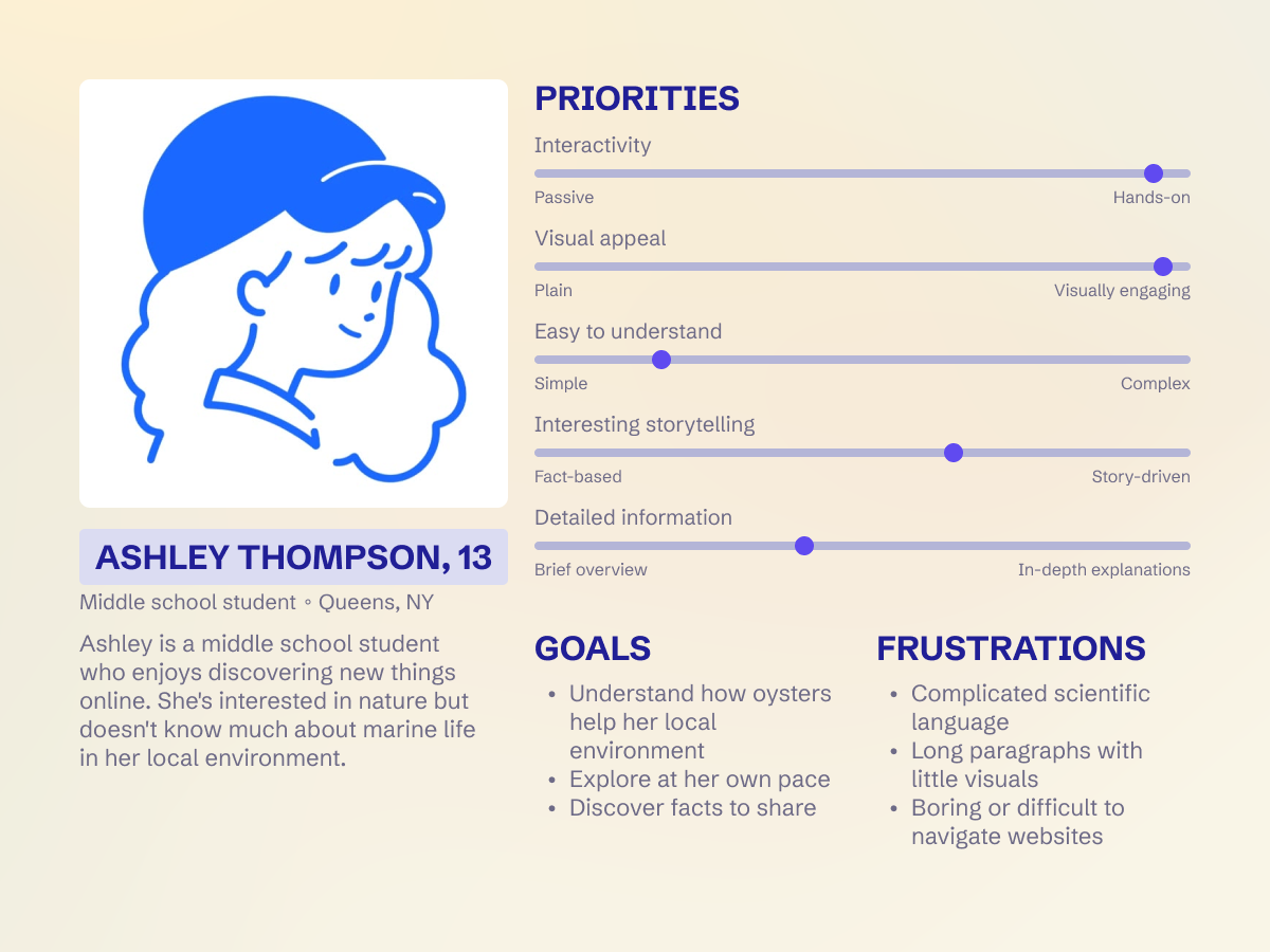 User persona: Ashley Thompson, 13, a middle school student in Queens who is curious about nature. Her priorities lean hands-on and visual; her goals are to understand how oysters help her local environment, explore at her own pace and find facts to share; her frustrations are complicated scientific language, long paragraphs with few visuals and hard-to-navigate websites.